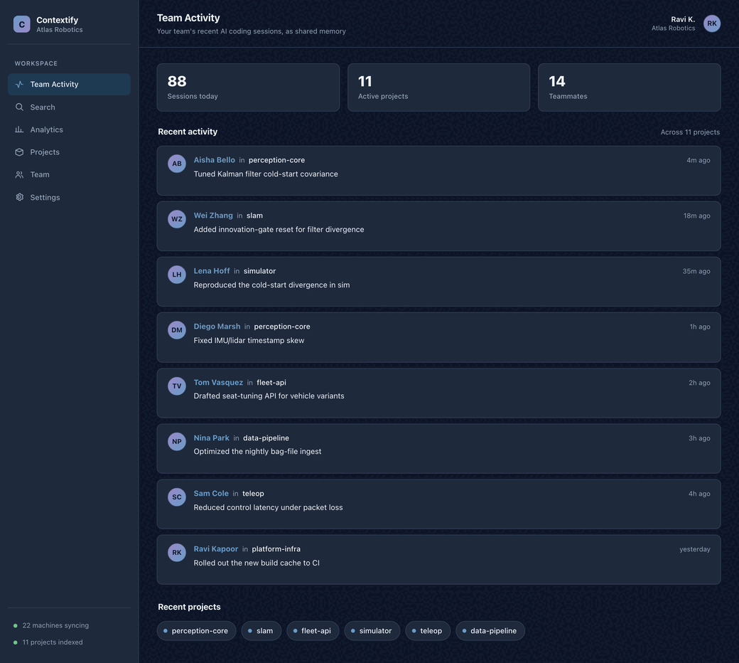 Contextify team dashboard showing recent AI coding sessions across the team as one shared activity feed
